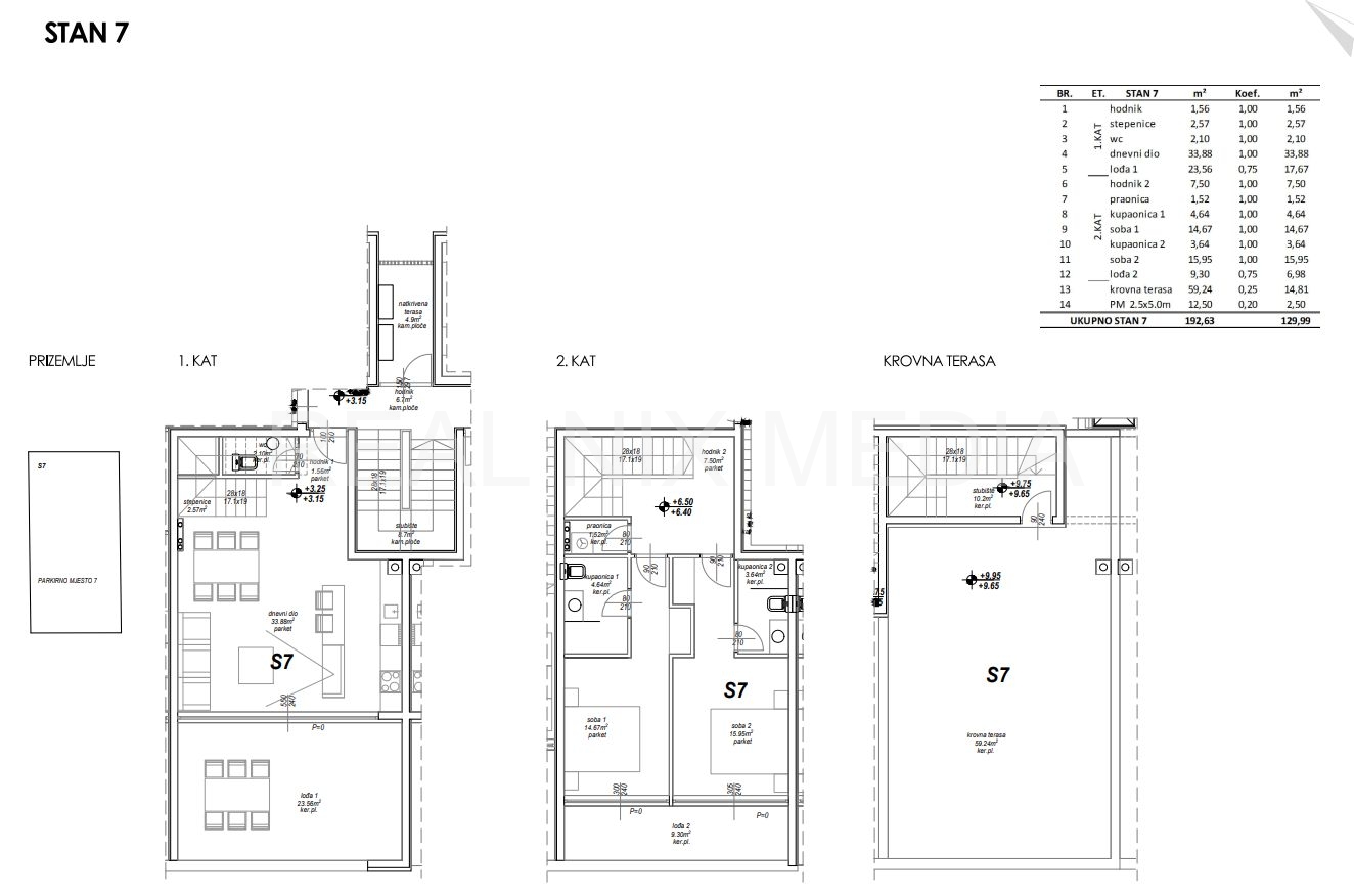 Apartman na moru  Prodaja  Privlaka  Privlaka