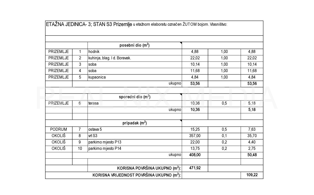 Stan u novogradnji  Prodaja  Zadar  Zadar