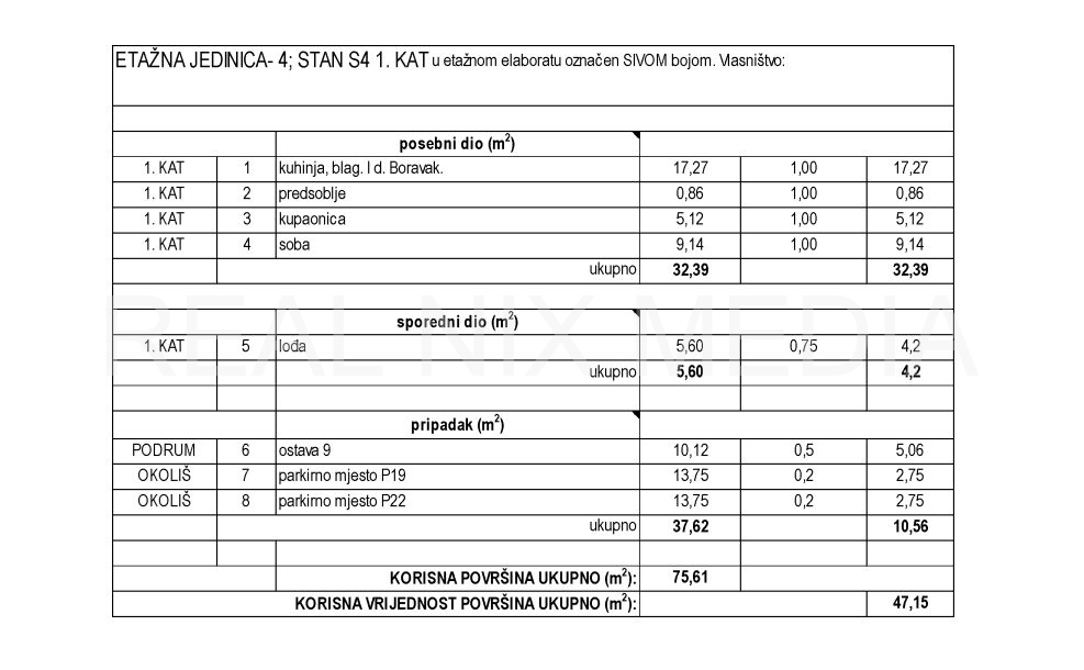 Stan u novogradnji  Prodaja  Zadar  Zadar