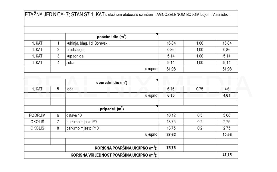 Stan u novogradnji  Prodaja  Zadar  Zadar