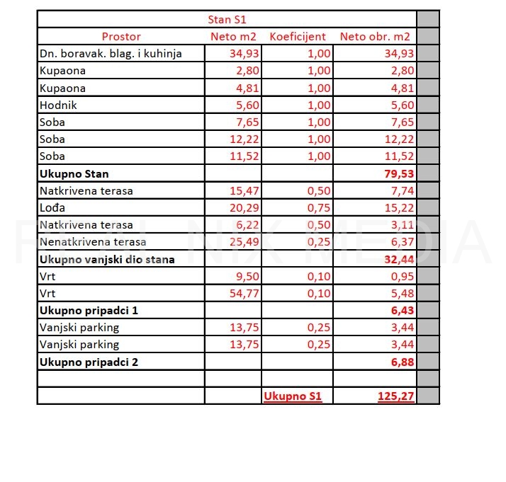 Stan u novogradnji  Prodaja  Zadar  Zadar