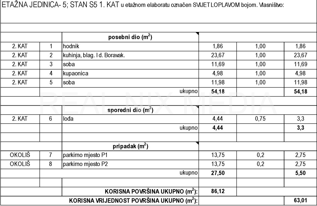 Stan u novogradnji  Prodaja  Zadar  Zadar