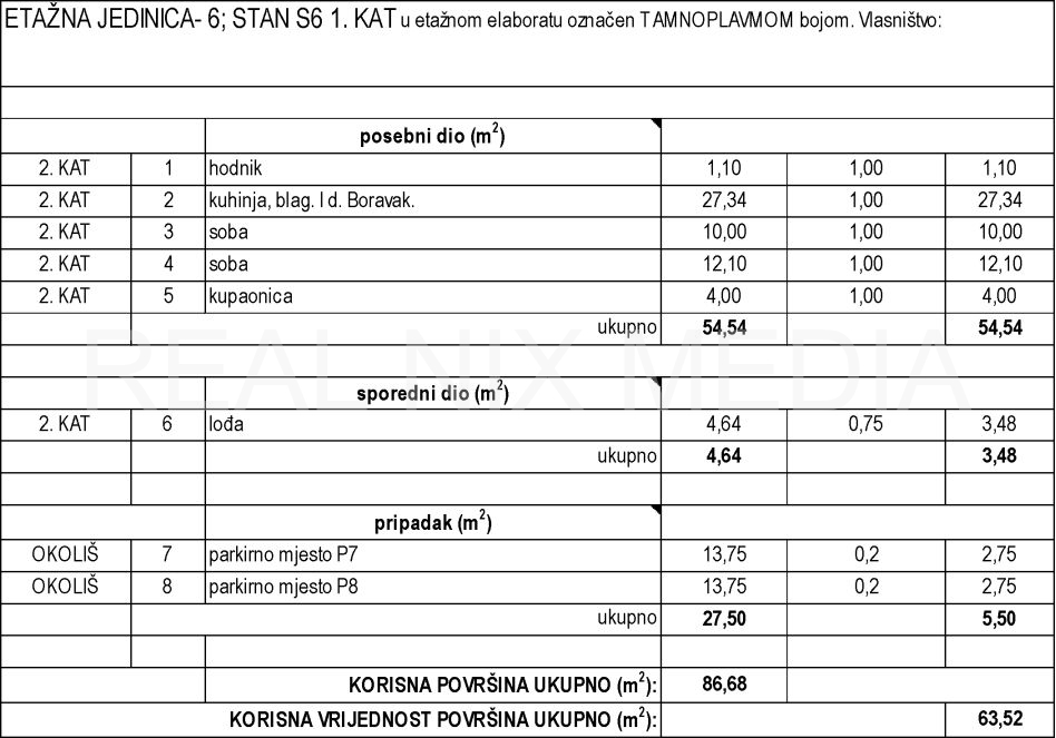 Stan u novogradnji  Prodaja  Zadar  Zadar