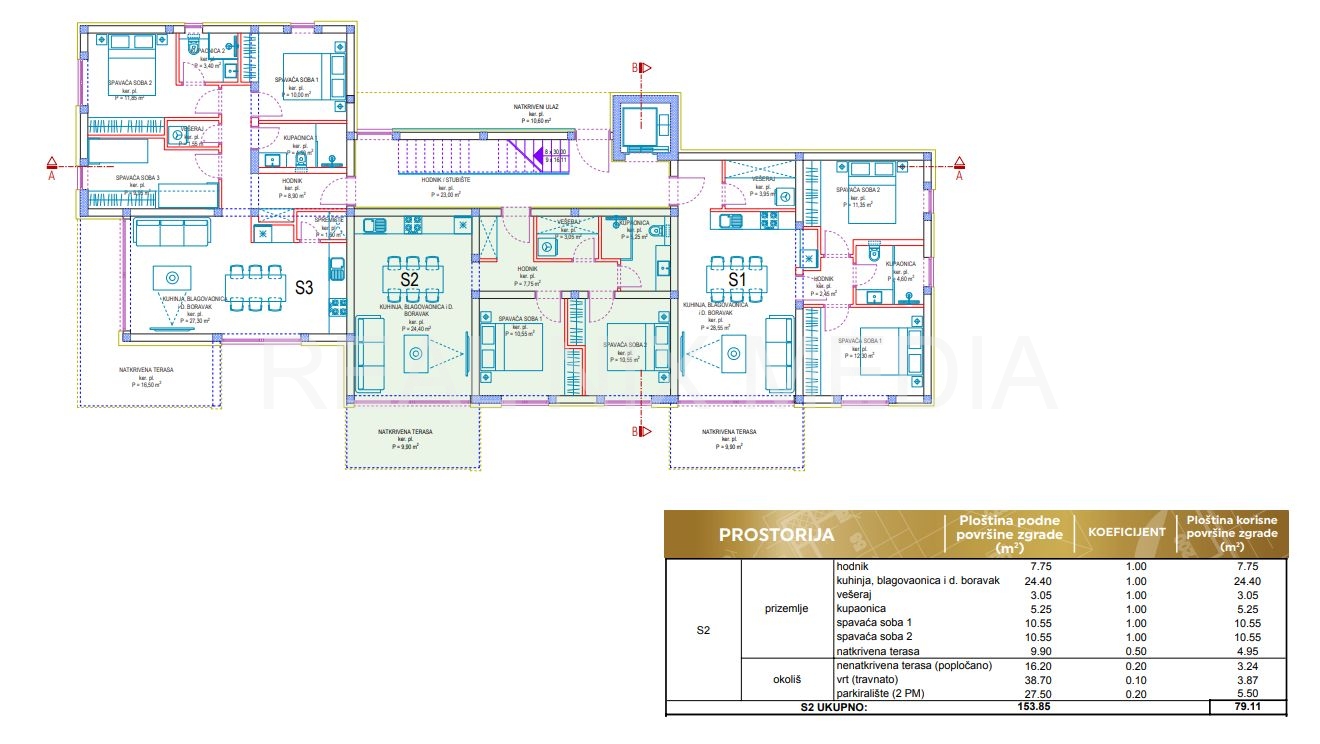 Apartman na moru  Prodaja  Privlaka  Privlaka