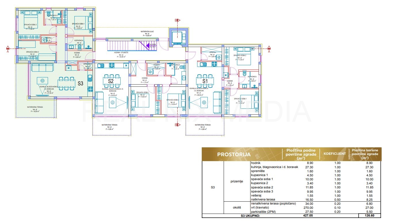 Apartman na moru  Prodaja  Privlaka  Privlaka