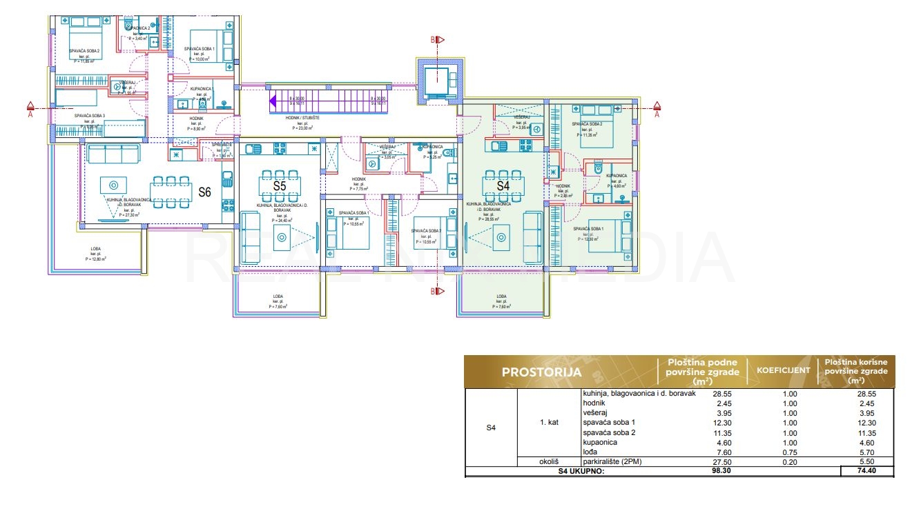 Apartman na moru  Prodaja  Privlaka  Privlaka