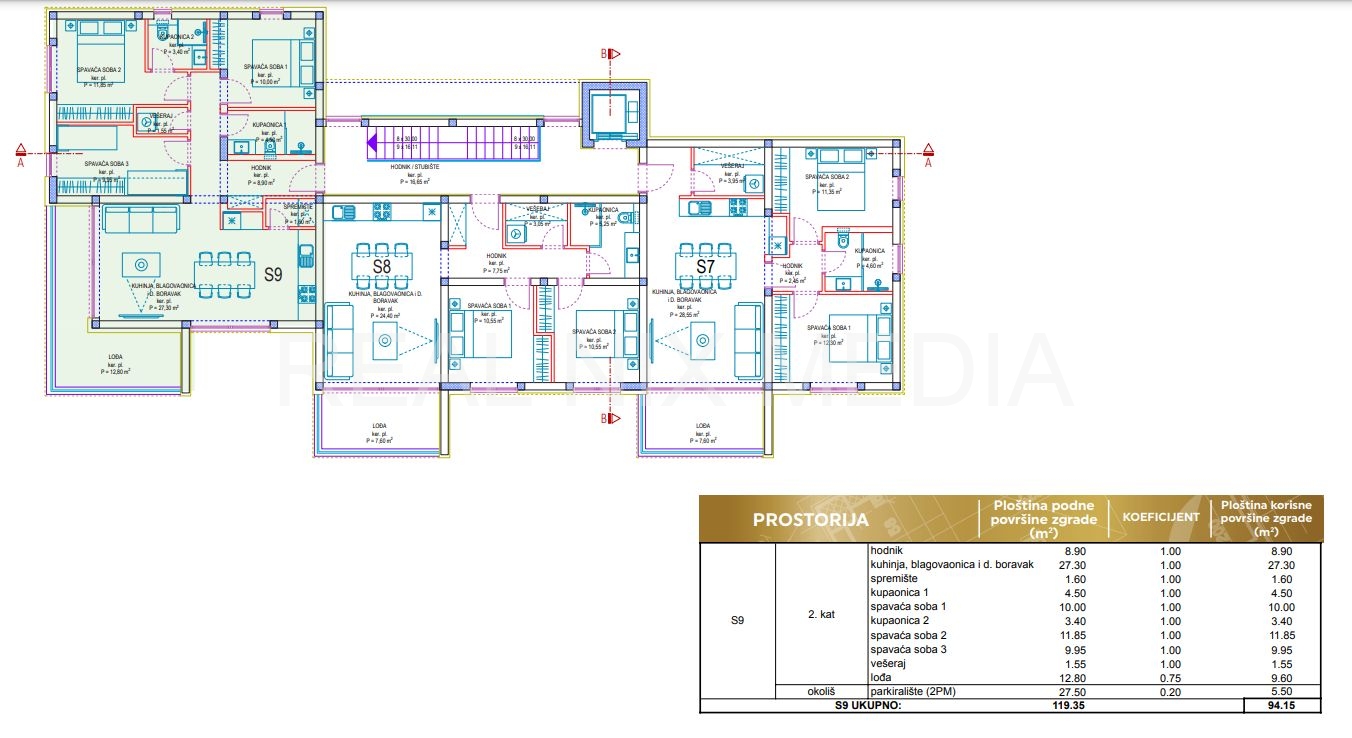 Apartman na moru  Prodaja  Privlaka  Privlaka